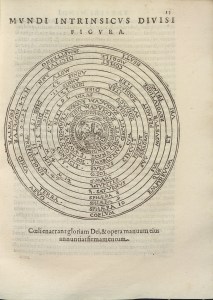 "Mundi intrinsicus divisi figura"